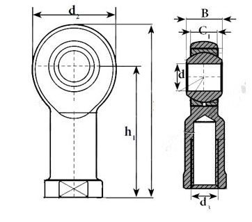High performance swivel head M30x2